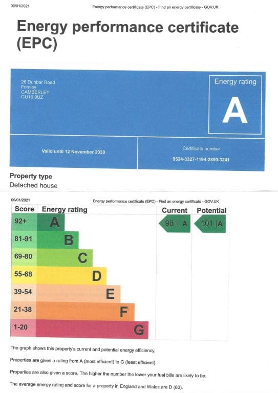 Image of an energy performance certificate